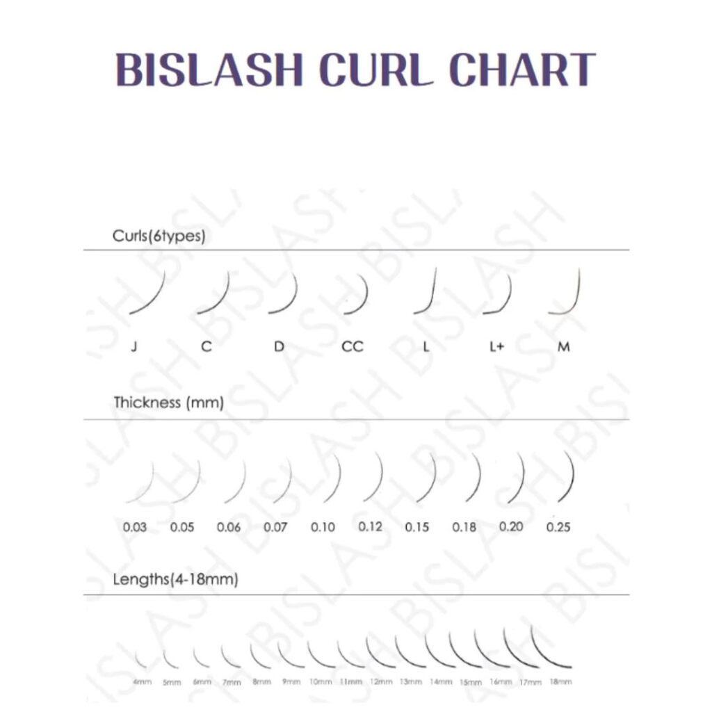 C-Curl 0.15t Varvi Lash 2D Extension Tray | OzLash Supplies