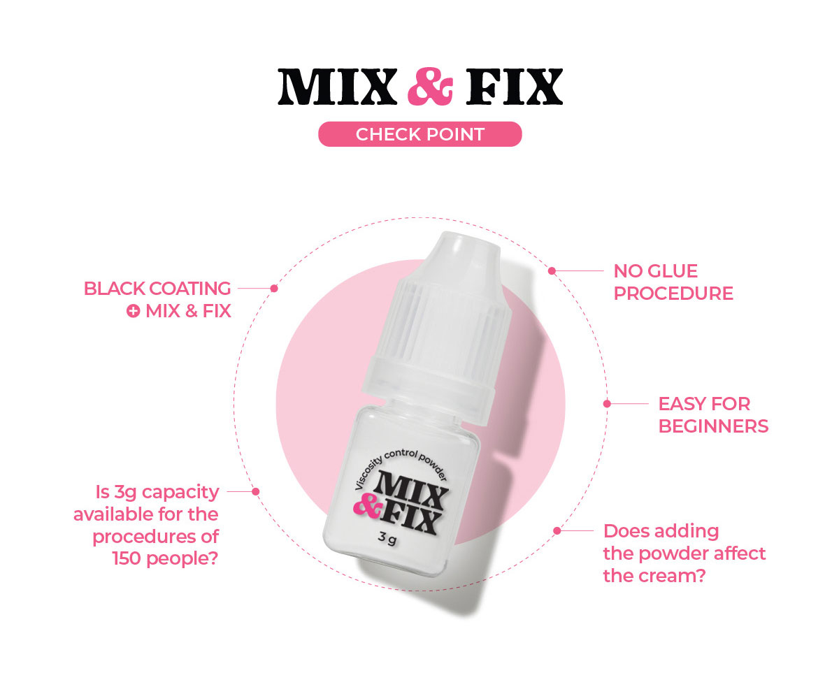 Mix and Fix Viscosity Control Powder